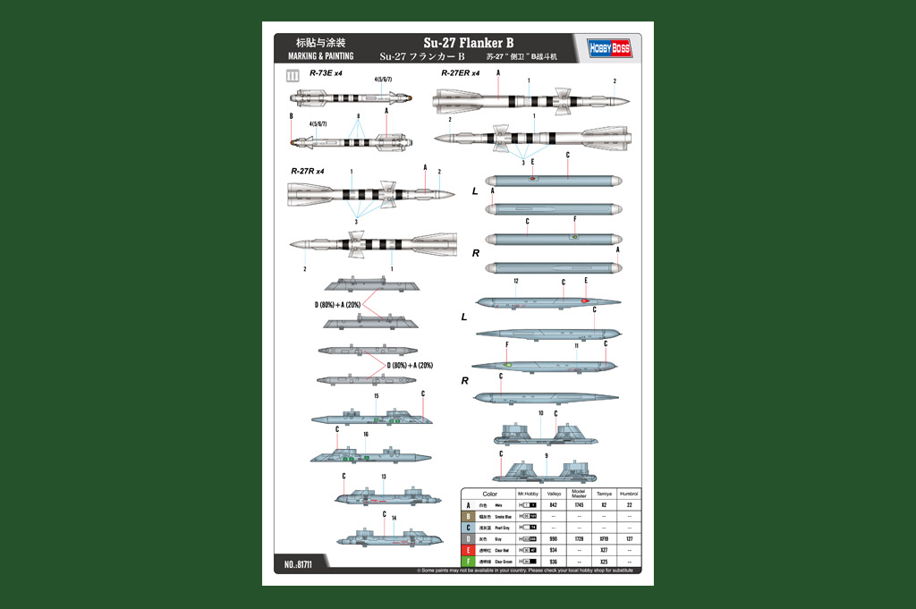 1/48 Su-27 Flanker B