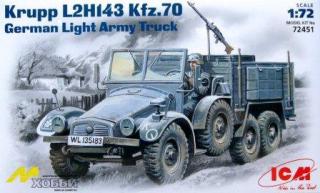 1/72 Krupp L2H143 Kfz.70 German Light Army Truck